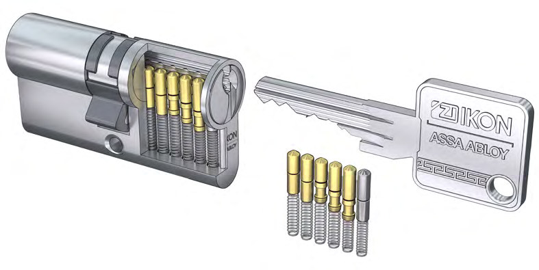 ASSA ABLOY IKON RADIUS — wkładka